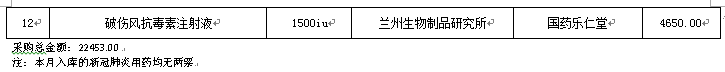 永清县人民医院2020年4月药品网上采购暂不执行“两票制”品种公示