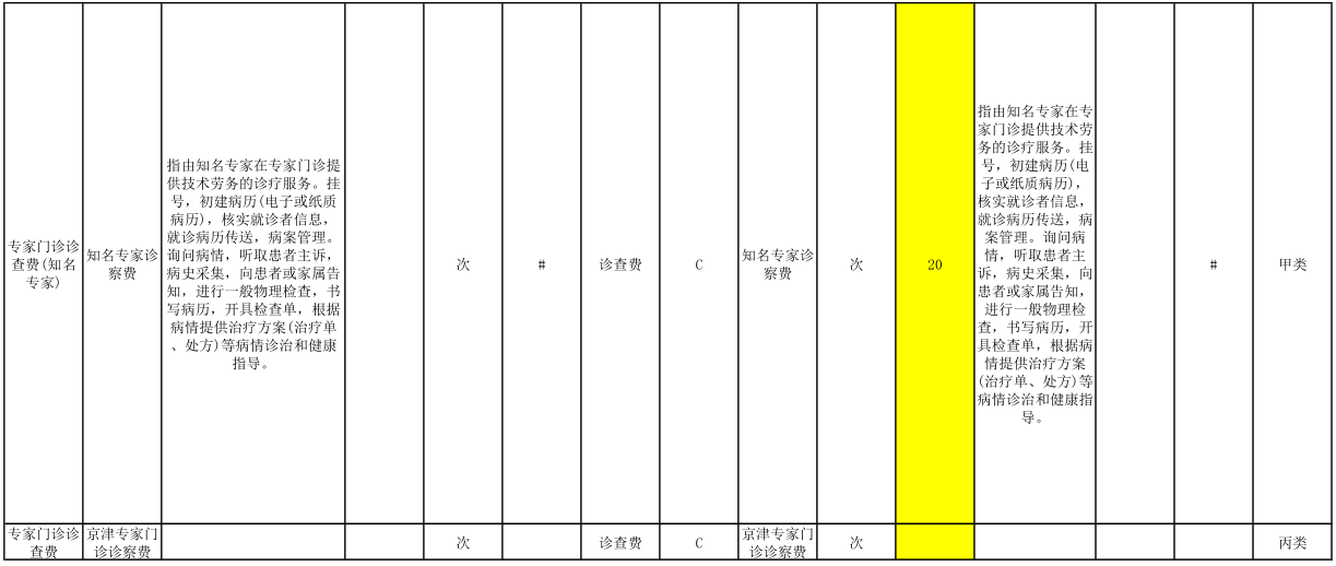 河北医疗服务价格收费标准公示