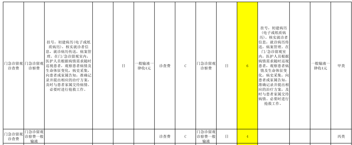 河北医疗服务价格收费标准公示